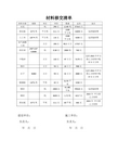 材料移交清单