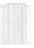 2017年拟录取硕士研究生名单 学术型专业学位)