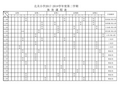体育课程表及任课