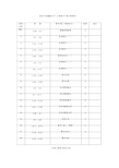 2020年部编版小学二年级数学下册全册教案