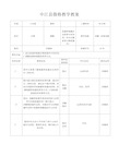 (完整版)初中生物微格教学教案