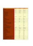 中国能源统计年鉴2019：中国主要年份分行业原油消费总量统计(1995-2018)