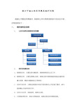 公务车维修流程新版