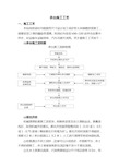 承台(系梁)施工工艺