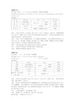 高分子材料常用抗氧剂