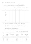 中国工具钢和硬质合金牌号及化学成分