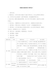 网络交往新空间(新课标)教案