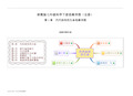 浙教版七年级科学下册思维导图(全册) (1)