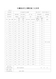 (精选文档)长螺旋成孔压灌桩施工记录表