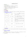 9知识讲解_算法框图的基本结构及设计_基础