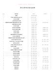 国内及国外钛及钛合金标准参考模板