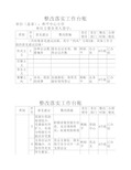 整改落实工作台账