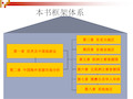 中国旅游客源国概况—第一章—世界及中国旅游业ppt课件