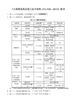 JTG F20-2015公路路面基层施工技术细则勘误(一)