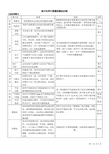 高中化学计算题总结+高考真题