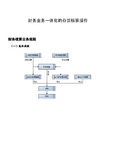 财务业务一体化操作指导(全面流程)