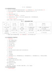 全国计算机一级基础知识