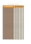 中国历年人口数统计(1978-2012)(年末数)