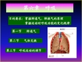 运动生理学_06呼吸