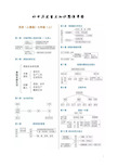 初中历史重点知识思维导图