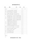 教师课堂教学评价表量表