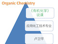 有机化学说课稿 推荐