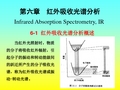 第六章 红外吸收光谱分析