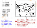 中国江苏省工业化和城市化的探索(1)