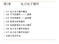 第1章电力电子器件概述3