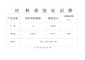 材料堆放标识牌 (1)