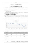 2016.12门诊基本药物使用情况分析