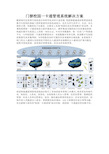 智能门禁管理系统校园一卡通解决方案