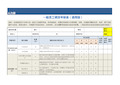 员工绩效考核表模板(通用版)