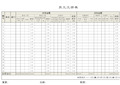 标准工资表模板 (3)