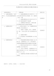 电缆桥架及电缆敷设质量控制要点