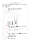 校园生厨余简易堆肥实施步骤(精)