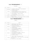 施工现场安全隐患排查清单表教程文件