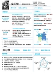 大气学术型简历模板