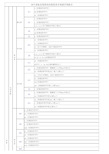 48个音标及其所对应的发音字母或字母组合