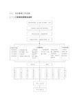 项目管理工作流程图