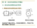 机电传动控制 I 总复习 北京化工大学