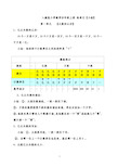 (完整版)人教版四年级数学上册知识点总结