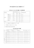 停车场各种设计参数和尺寸