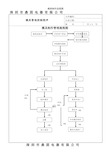 模具制作流程图