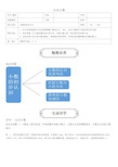 三年级上册数学分数初步认识讲义(完整版)