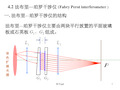 物理光学-4多光束干涉与光学薄膜(1)