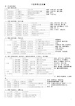 中医内科学证型表解