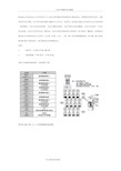 三菱PLC和变频器通讯_ModbusRTU协议书