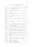 2019人教版九年级数学下学期教学进度表