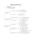 苏教版七年级生物教材分析